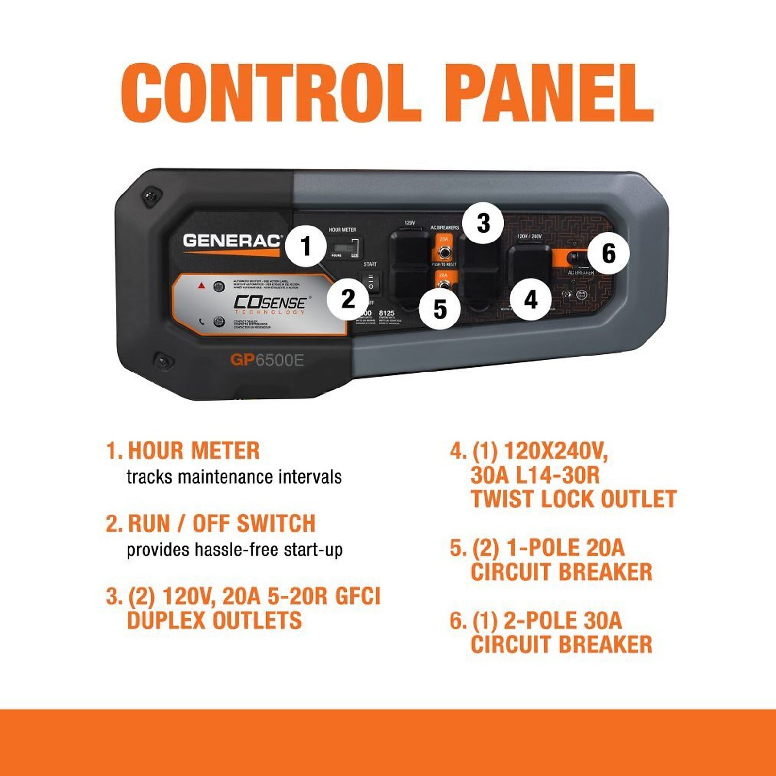 generac, portable generator, surge watts 8125 rated watts 6500 voltage 120/240 model# 7713