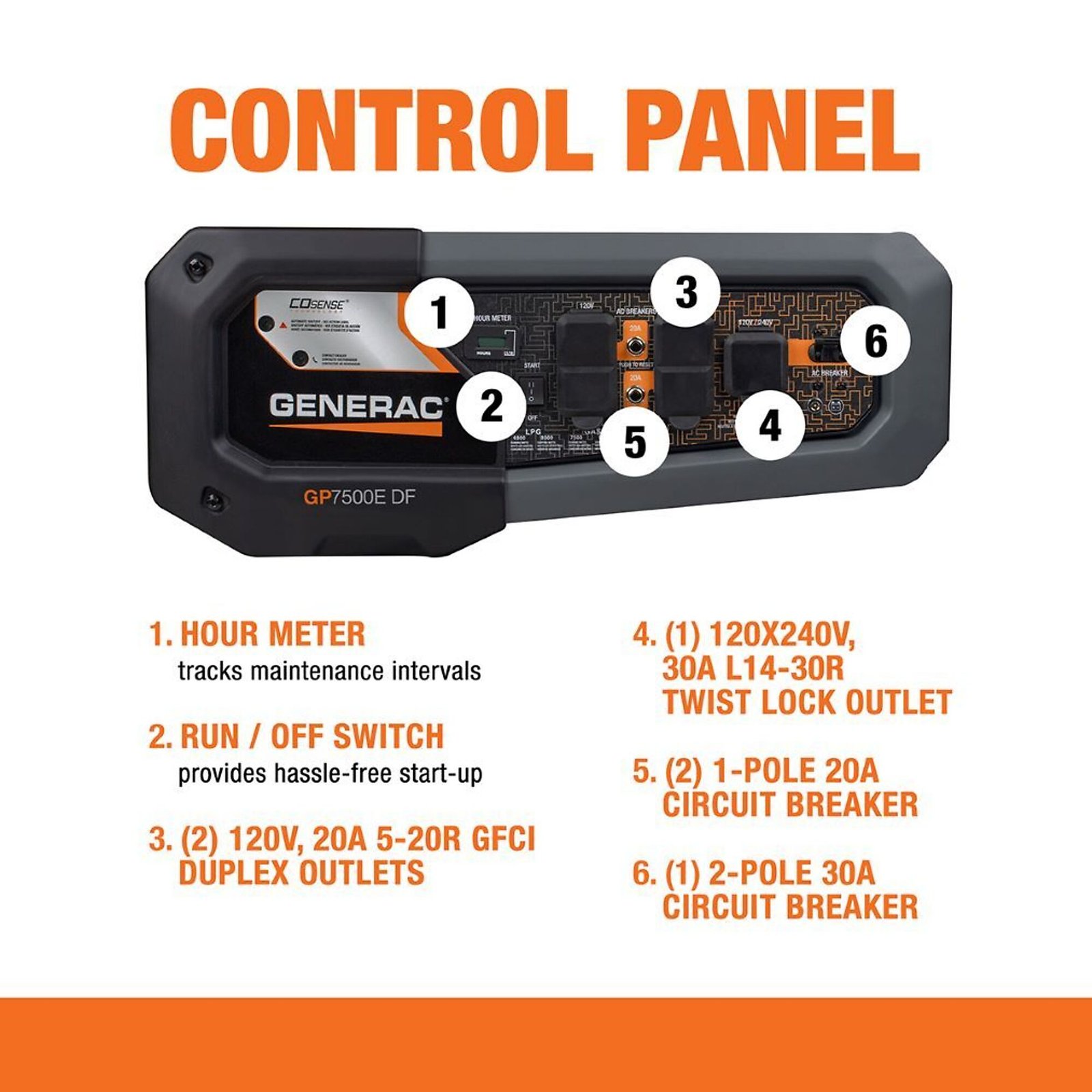 generac, dual fuel generator, surge watts 9400 rated watts 7500 voltage 120/240 model# 8011