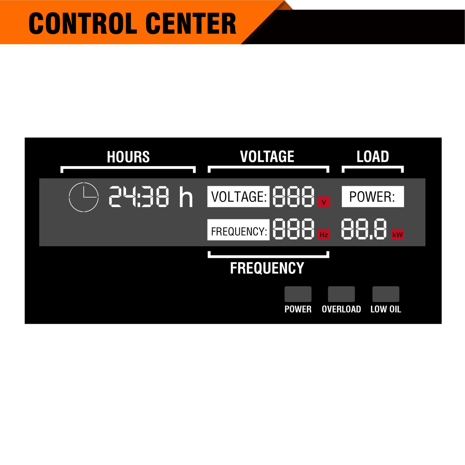 genmax, portable inverter generator, 9000w, surge watts 9000 rated watts 7600 voltage 120/240 model# gm9000ie