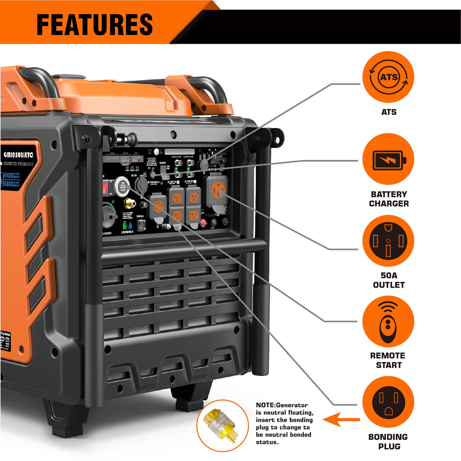 genmax, portable inverter generator, 10500w tri fuel, surge watts 10500 voltage 120/240 model# gm10500ietc