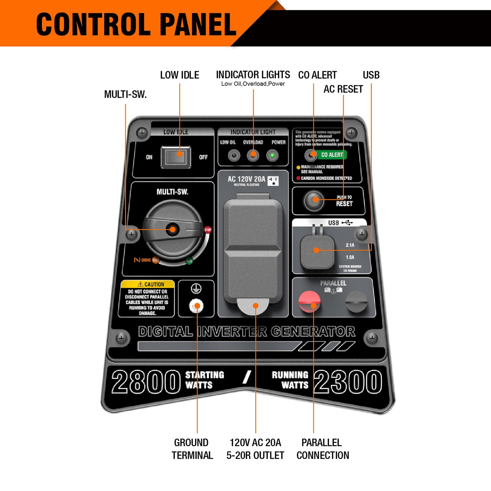 genmax, port invert gen, gas, 2800w, co sensor, surge watts 2800 voltage 120 model# gm2800isac