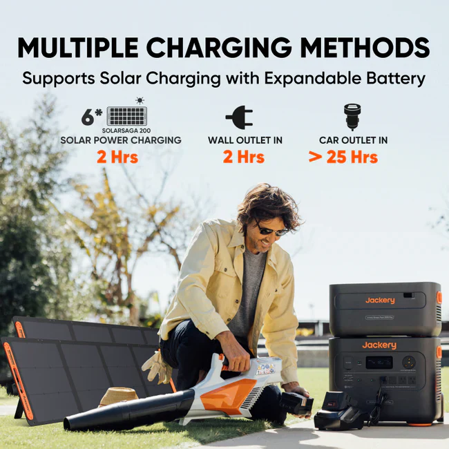 jackery explorer 2000 plus solar generator kit (6kwh) + solarsaga 500 x